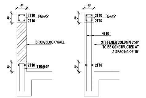 standard parapet wall thickness